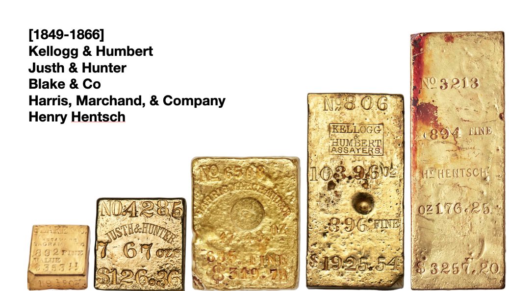 S. S. Central America – Intro