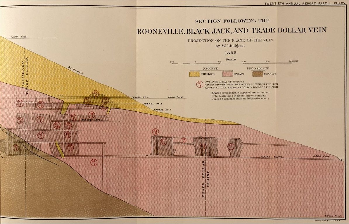 Trade Dollar Mining & Milling Co